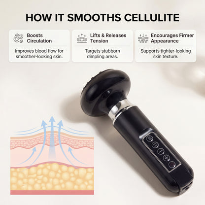 Elvion™ Cellulite Massager