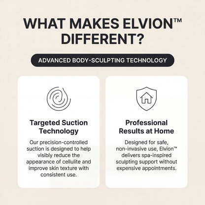 Elvion™ Cellulite Massager