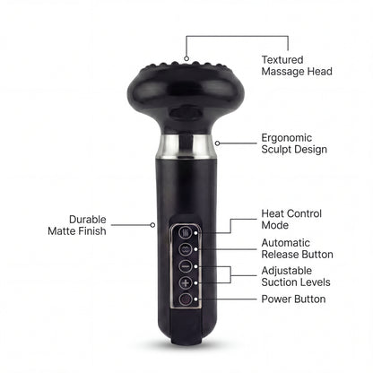 Elvion™ Cellulite Massager