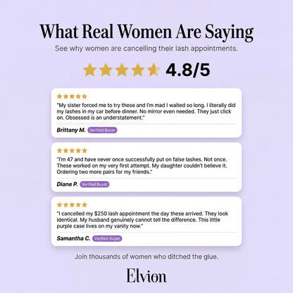 Elvion™ Magnetic Lash Kit